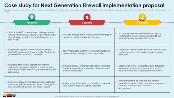 Case Study For Next Generation Intelligent Intrusion Prevention System Ppt Example Case Study For Next Generation Intelligent Intrusion Prevention System Ppt Example