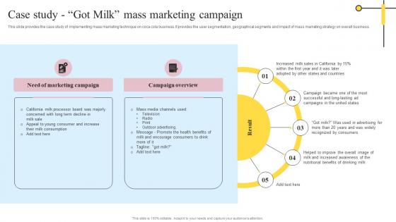 Case Study Got Milk Mass Marketing Campaign Definitive Guide On Mass Advertising Slides Pdf Case Study Got Milk Mass Marketing Campaign Definitive Guide On Mass Advertising Slides Pdf