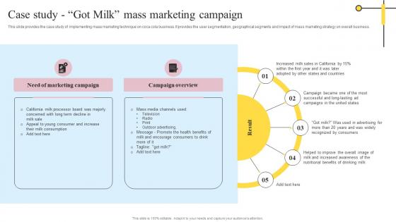 Case Study Got Milk Mass Marketing Campaign Definitive Guide On Mass Advertising Slides Pdf