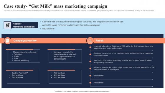 Case Study Got Milk Mass Marketing Campaign In Depth Overview Of Mass Portrait Pdf