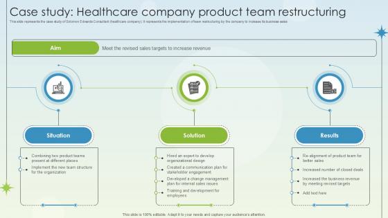 Case Study Healthcare Company Product Team Restructuring Business Growth Ppt Sample