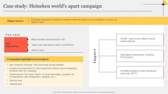 Case Study Heineken Worlds Apart Campaign Improving Customer Interaction Through Background Pdf Case Study Heineken Worlds Apart Campaign Improving Customer Interaction Through Background Pdf