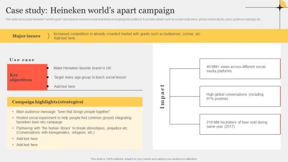 Case Study Heineken Worlds Apart Campaign Improving Customer Interaction Through Background Pdf