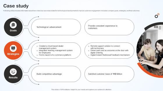 Case Study Hero Bike Company Profile CP SS V