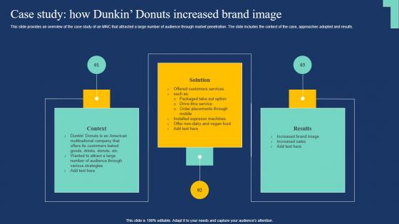 Case Study How Dunkin Donuts Increased Brand Market Expansion Tactic Infographics Pdf