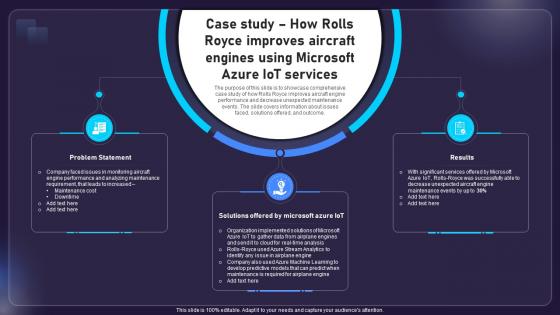 Case Study How Rolls Royce Improves Aircraft Engines Using AIOT Applications For Various Industries IoT SS V