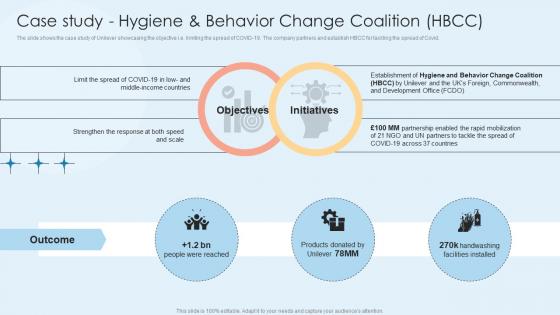 Case Study Hygiene And Behavior Change Coalition HBCC Home Care Solutions Company Profile CP SS V Case Study Hygiene And Behavior Change Coalition HBCC Home Care Solutions Company Profile CP SS V