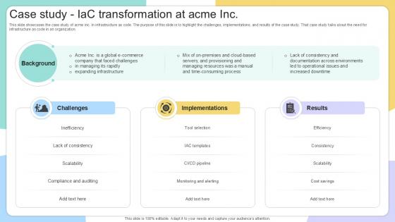 Case Study IAC Transformation IAC Tools For Performance Analysis PPT Presentation