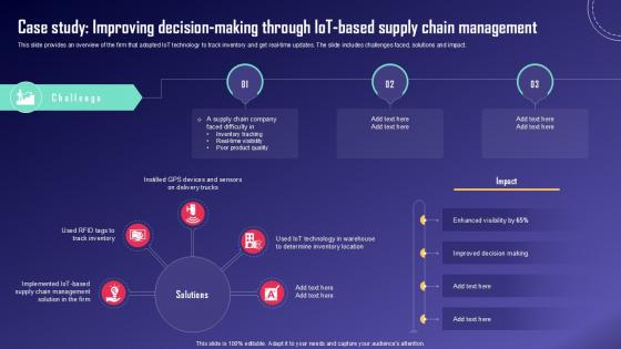 Case Study Improving Decision Making IoT Fleet Monitoring Ppt Sample IoT SS V Case Study Improving Decision Making IoT Fleet Monitoring Ppt Sample IoT SS V