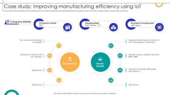 Case Study Improving Manufacturing Efficiency Using IOT Streamlining Production Ppt Example Case Study Improving Manufacturing Efficiency Using IOT Streamlining Production Ppt Example