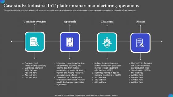 Case Study Industrial IOT Platform Smart IOT Adoption Manufacturing Ideas PDF