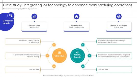 Case Study Integrating IOT Technology To Enhance Manufacturing Streamlining Production Ppt Sample Case Study Integrating IOT Technology To Enhance Manufacturing Streamlining Production Ppt Sample