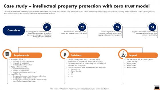 Case Study Intellectual Property Protection With Zero Trust Model Software Defined Perimeter SDP Case Study Intellectual Property Protection With Zero Trust Model Software Defined Perimeter SDP