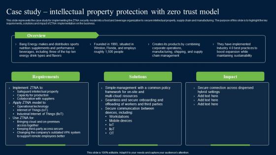 Case Study Intellectual Property Protection With Zero Trust Network Security Inspiration Pdf Case Study Intellectual Property Protection With Zero Trust Network Security Inspiration Pdf