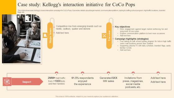 Case Study Kelloggs Interaction Driving Business Success By Hosting Experiential Sample Pdf