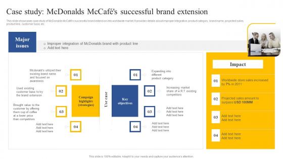 Case Study Mcdonalds Mccafes Successful Brand Extension How To Implement Product Sample Pdf