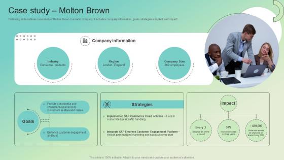 Case Study Molton Brown Enterprise Software Solution Providing Company Profile CP SS V Case Study Molton Brown Enterprise Software Solution Providing Company Profile CP SS V