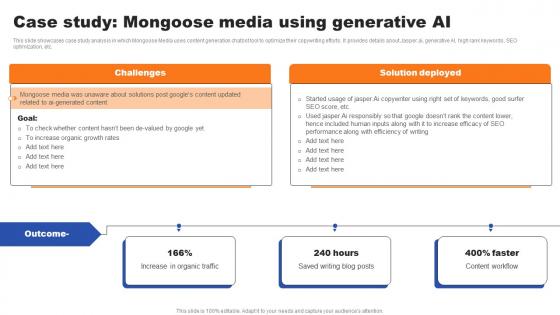 Case Study Mongoose Media Using Generative AI Ppt Infographic Template Graphics Example PDF