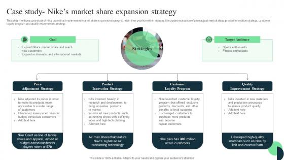 Case Study Nikes Market Share Expansion Strategy Market Leaders Guide To Influence Portrait Pdf Case Study Nikes Market Share Expansion Strategy Market Leaders Guide To Influence Portrait Pdf