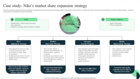 Case Study Nikes Market Share Expansion Strategy Market Leaders Guide To Influence Portrait Pdf