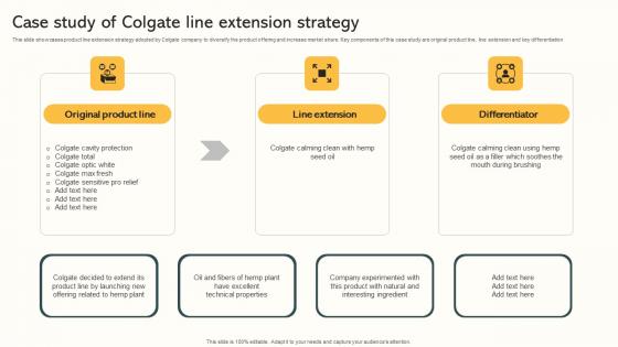 Case Study Of Colgate Line Extension Strategy Market Expansion Through Topics Pdf