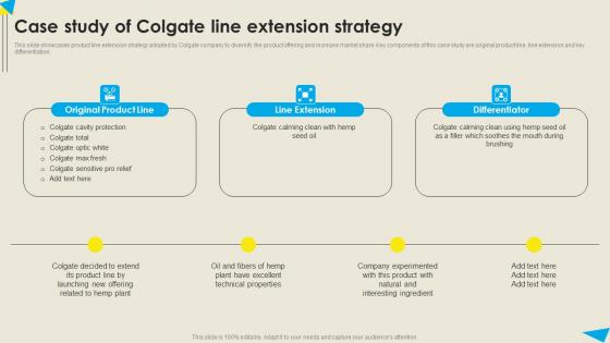 Case Study Of Colgate Line Extension Strategy Strategic Diversification Plan Pictures PDF