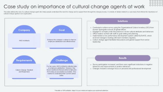 Case Study On Importance Of Cultural Agents Of Change Pioneers PPT Sample CM SS V Case Study On Importance Of Cultural Agents Of Change Pioneers PPT Sample CM SS V