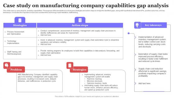 Case Study On Manufacturing Company Capabilities Gap Analysis Ppt Infographics Images PDF Case Study On Manufacturing Company Capabilities Gap Analysis Ppt Infographics Images PDF