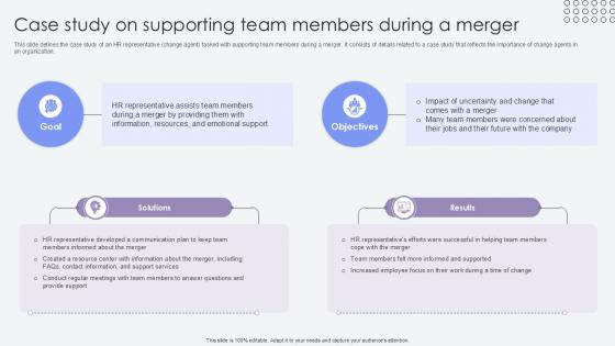 Case Study On Supporting Team Agents Of Change Pioneers PPT Sample CM SS V