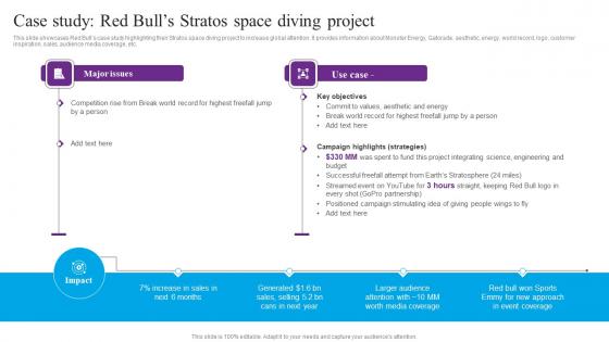 Case Study Red Bulls Stratos Centric Marketing To Enhance Brand Connections Designs Pdf Case Study Red Bulls Stratos Centric Marketing To Enhance Brand Connections Designs Pdf