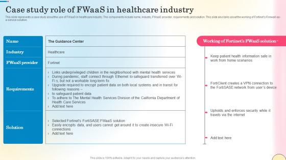 Case Study Role Of Fwaas In Healthcare Industry Network Security Slides Pdf Case Study Role Of Fwaas In Healthcare Industry Network Security Slides Pdf