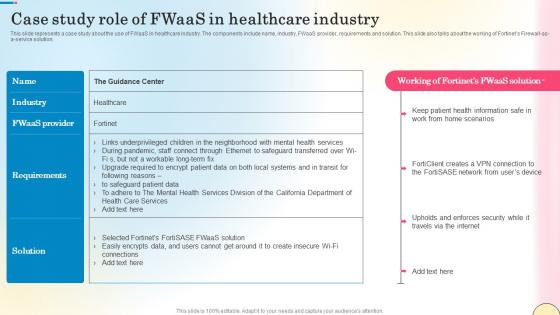 Case Study Role Of Fwaas In Healthcare Industry Network Security Slides Pdf