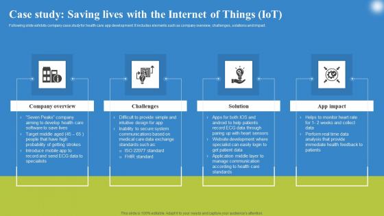 Case Study Saving Lives Deploying IoT Solutions For Enhanced Healthcare Template Pdf Case Study Saving Lives Deploying IoT Solutions For Enhanced Healthcare Template Pdf