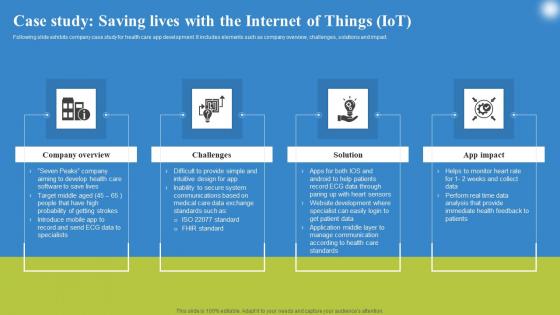 Case Study Saving Lives Deploying IoT Solutions For Enhanced Healthcare Template Pdf