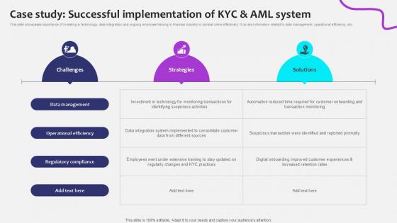 Case Study Successful Implementation Initiating Globalization Of Banking Ppt Sample Case Study Successful Implementation Initiating Globalization Of Banking Ppt Sample