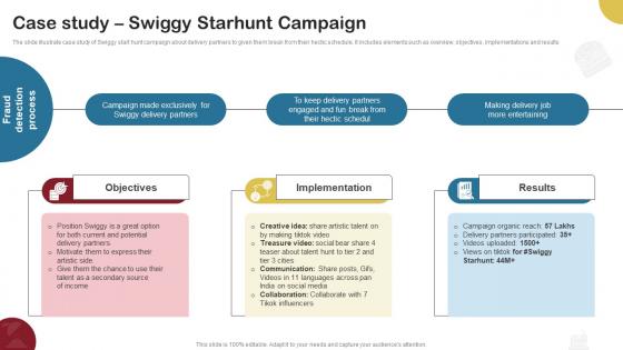 Case Study Swiggy Starhunt Campaign Food Delivery Company Profile CP SS V