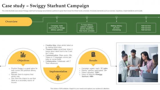 Case Study Swiggy Starhunt Campaign Grocery Delivery Company Profile CP SS V