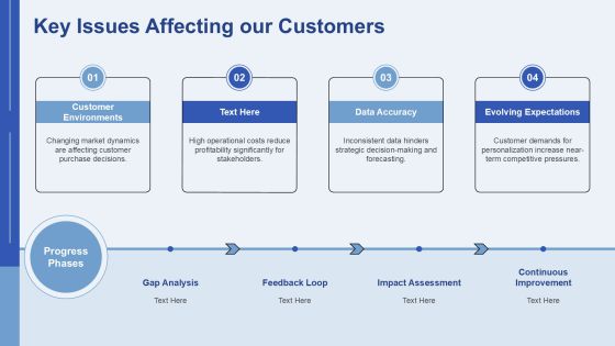 Case Study Testimonials Solutions To Problems PPT Summary AT Slide08