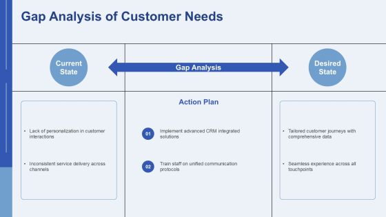 Case Study Testimonials Solutions To Problems PPT Summary AT Slide09