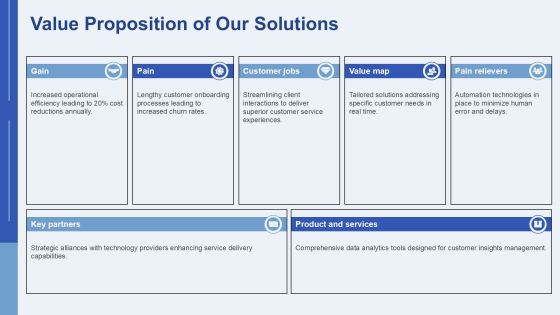 Case Study Testimonials Solutions To Problems PPT Summary AT Slide14