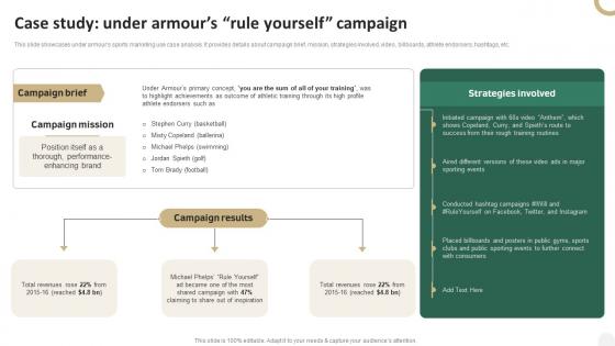 Case Study Under Armours Rule Yourself Campaign In Depth Campaigning Guide Themes PDF