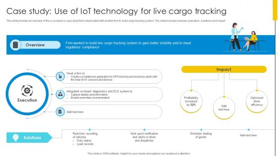 Case Study Use Of IoT Technology For Live Cargo Tracking Optimizing Inventory Management IoT SS V