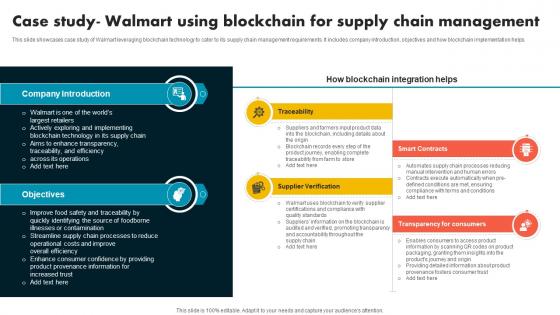 Case Study Walmart Using Blockchain For Supply Chain Evolution Harnessing The Power BCT SS V