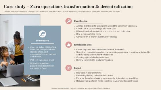 Case Study Zara Operations Transformation Branded Clothing Company Profile PPT Slides CP SS V