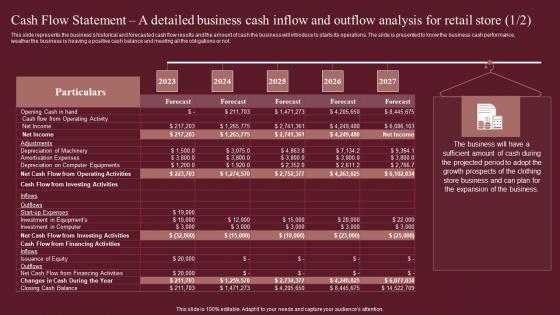 Cash Flow Statement A Detailed Business Cash Inflow Fashion Business Plan Themes Pdf Cash Flow Statement A Detailed Business Cash Inflow Fashion Business Plan Themes Pdf