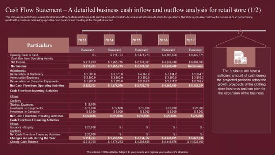 Cash Flow Statement A Detailed Business Cash Inflow Fashion Business Plan Themes Pdf