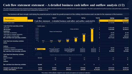 Cash Flow Statement A Detailed Business Insurance Broker Business Plan Sample Pdf Cash Flow Statement A Detailed Business Insurance Broker Business Plan Sample Pdf