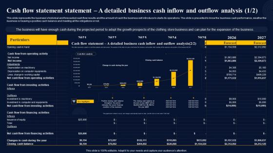 Cash Flow Statement A Detailed Business Insurance Broker Business Plan Sample Pdf