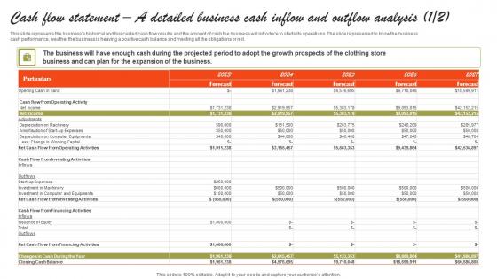 Cash Flow Statement A Detailed Business Small Fast Food Business Plan Demonstration Pdf Cash Flow Statement A Detailed Business Small Fast Food Business Plan Demonstration Pdf