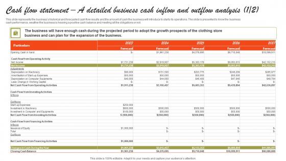 Cash Flow Statement A Detailed Business Small Fast Food Business Plan Demonstration Pdf